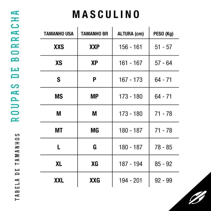 Long John Mormaii Manga Longa Chestzip 1mm Masculino Flexxxa Pro Surf 2025